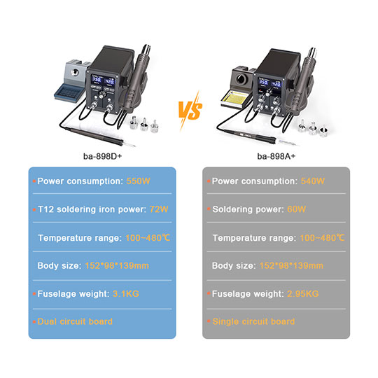 T12 Hot Air Soldering Station BA-898D+