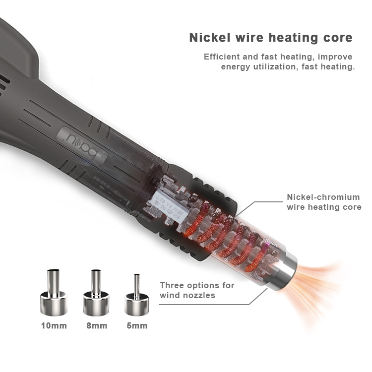 Hot Air Soldering and Desoldering Station BA-898A+