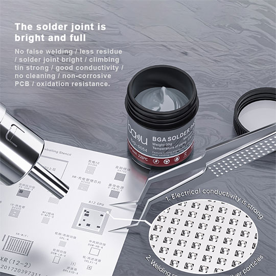 High Temperature Solder Paste BA-5054