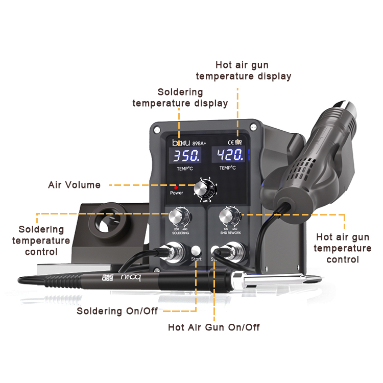Hot Air Soldering and Desoldering Station BA-898A+